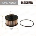 Masuma MFCN203